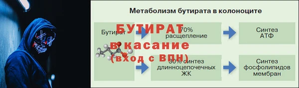 каннабис Дмитриев